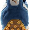 Puma Womens Casual Shoes Synthetic Mesh Blue Horizon-3