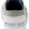 Rocket Dog Womens Denim Sneakers Light Blue Plush Foam-2